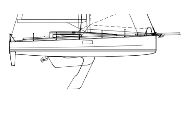#specifications