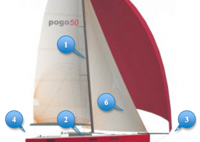 pogo 50 yacht for sale