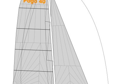 fastsailing-greece-pogo40-sails