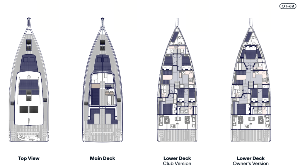 omikron-yachts-plan