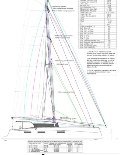 orc57-charter-fastsailing-greece-sail-plan